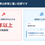 不同意性交罪の最新情報を説明する弁護士坂口靖