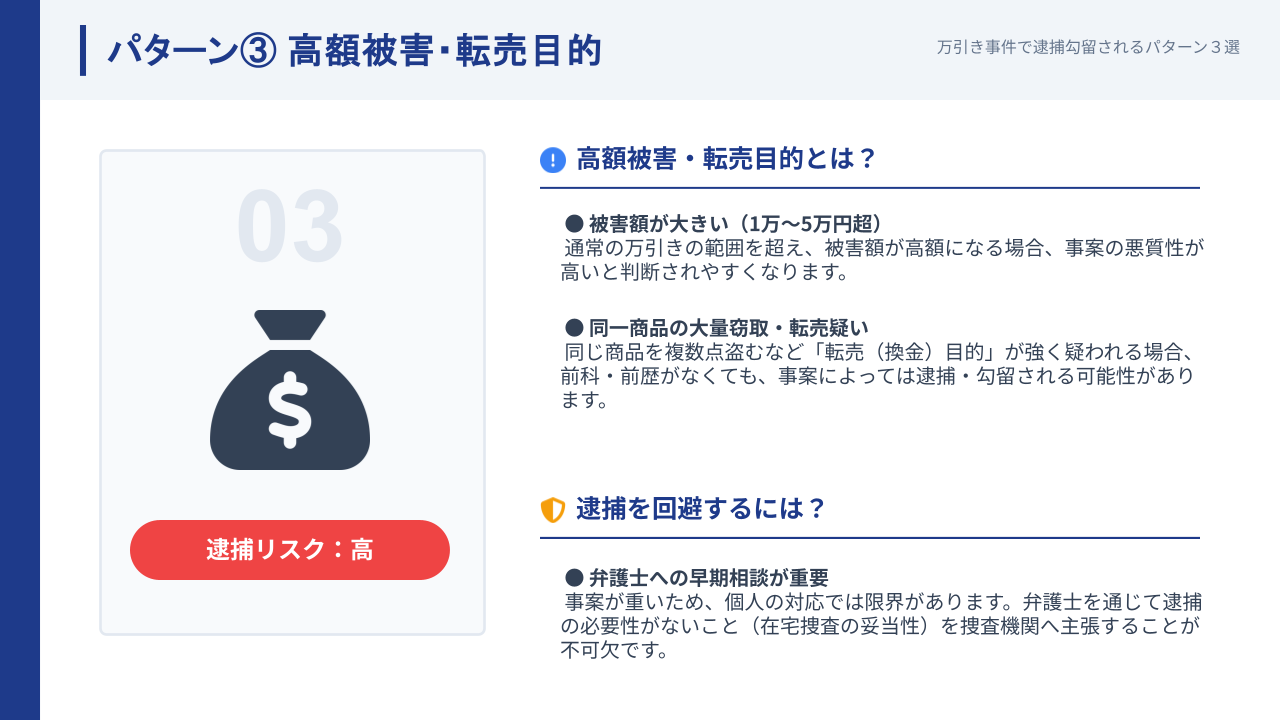高額被害や転売目的がある場合に万引き事件で逮捕勾留が問題となるケースの画像
