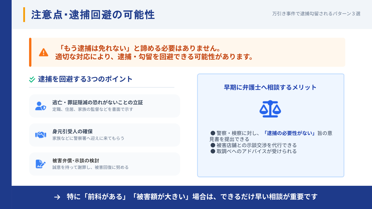 万引き事件で逮捕勾留を避けるために早めの相談が重要であることを示す画像
