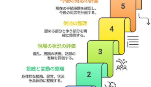 千葉の公務執行妨害に関する弁護｜逮捕・取調べ・今後の対応を解説
