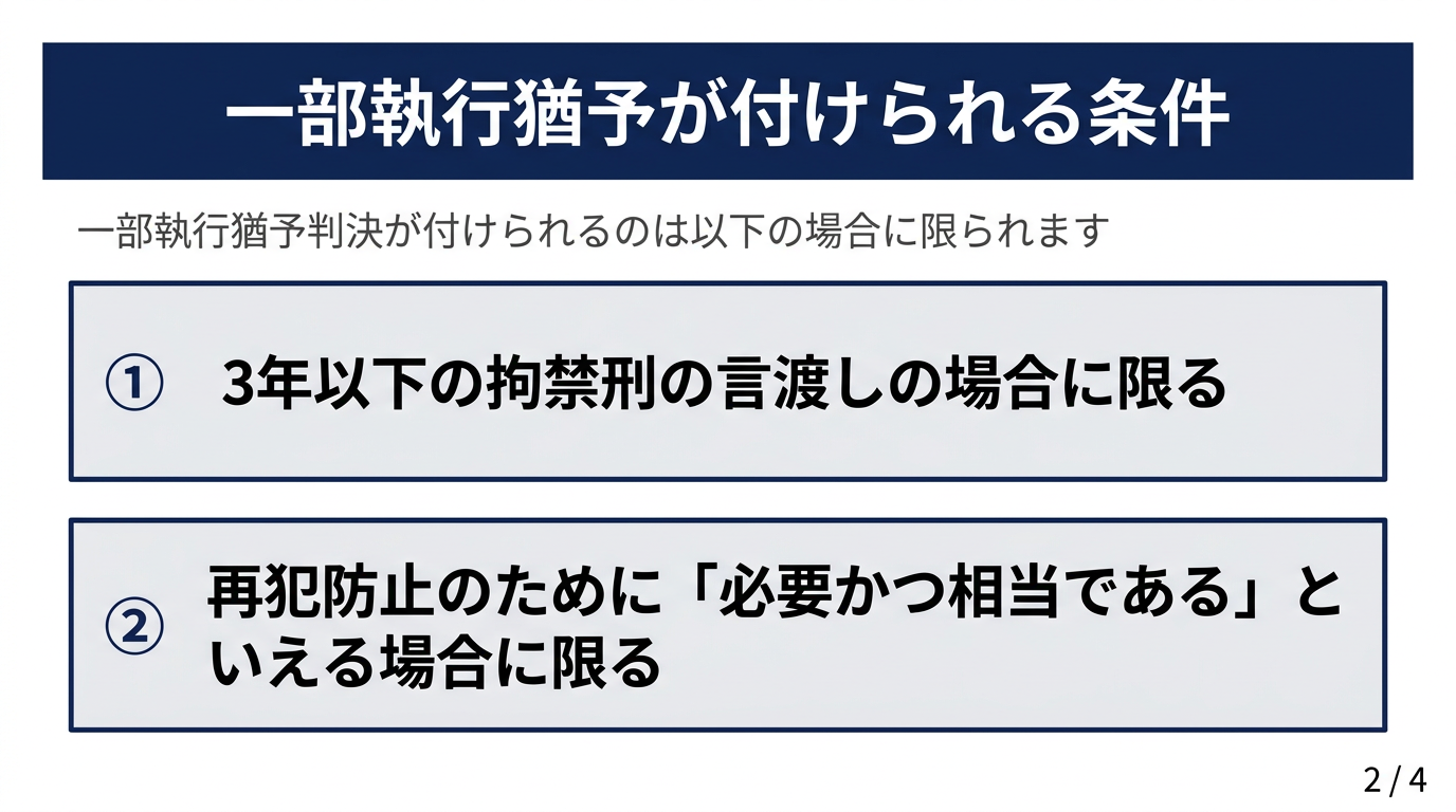 一部執行猶予が付けられる条件を整理した図