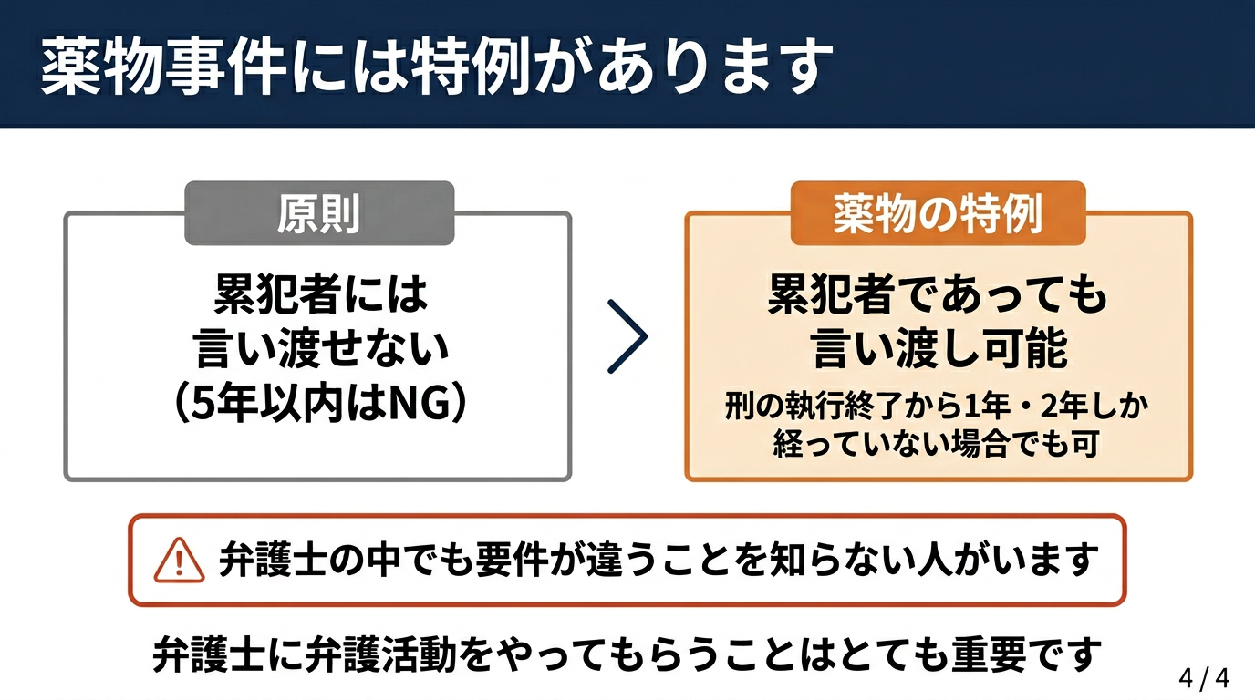 薬物事件には特例があることを説明した図