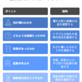 器物損壊で大切になるポイントとして、壊れた物、経緯、故意、証拠、被害者対応を整理した図