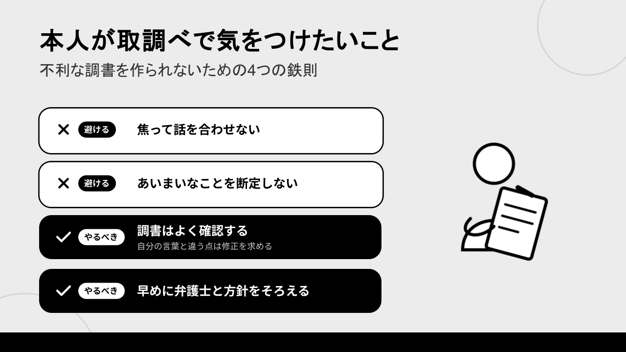 本人が取調べで気をつけたいことをまとめた図