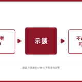 千葉で不起訴を目指す方に向けて、不起訴処分になりやすい事件となりにくい事件の違いを解説する図